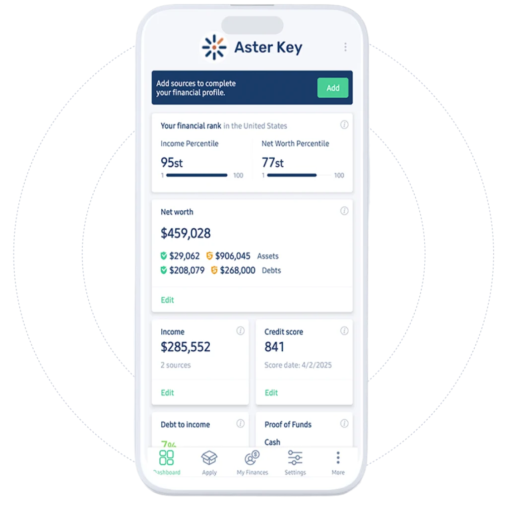 Anonymous loan inquiry interface allowing secure communication with lenders